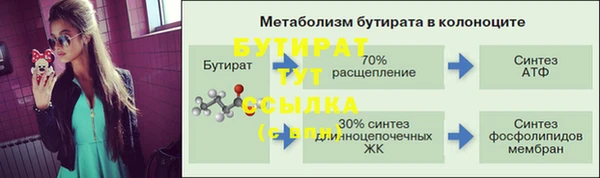 СК Белокуриха